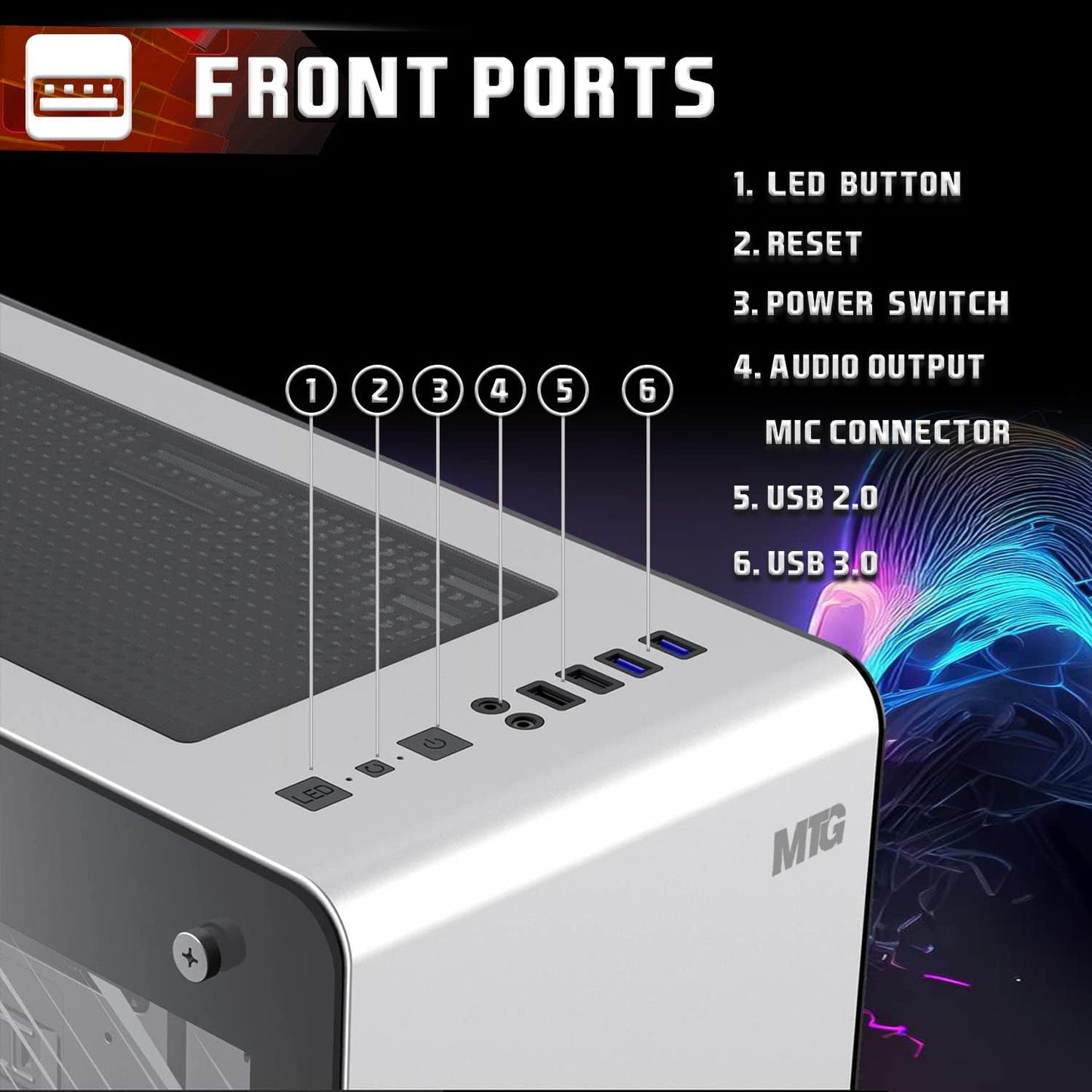 Aurora Max Trading PC Complete Set Up