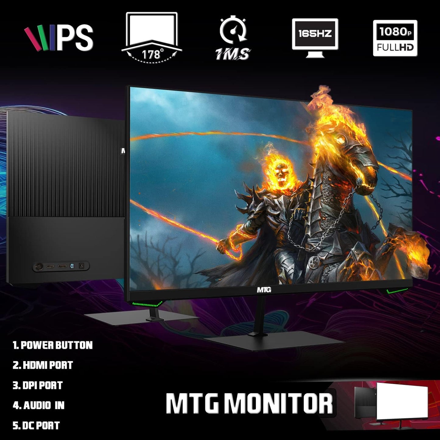 Aurora Max Trading PC Complete Set Up